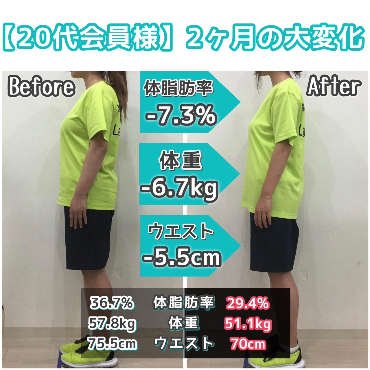 琴似ジム比較まとめ｜自分に合うジムを見極めるための比較ガイド